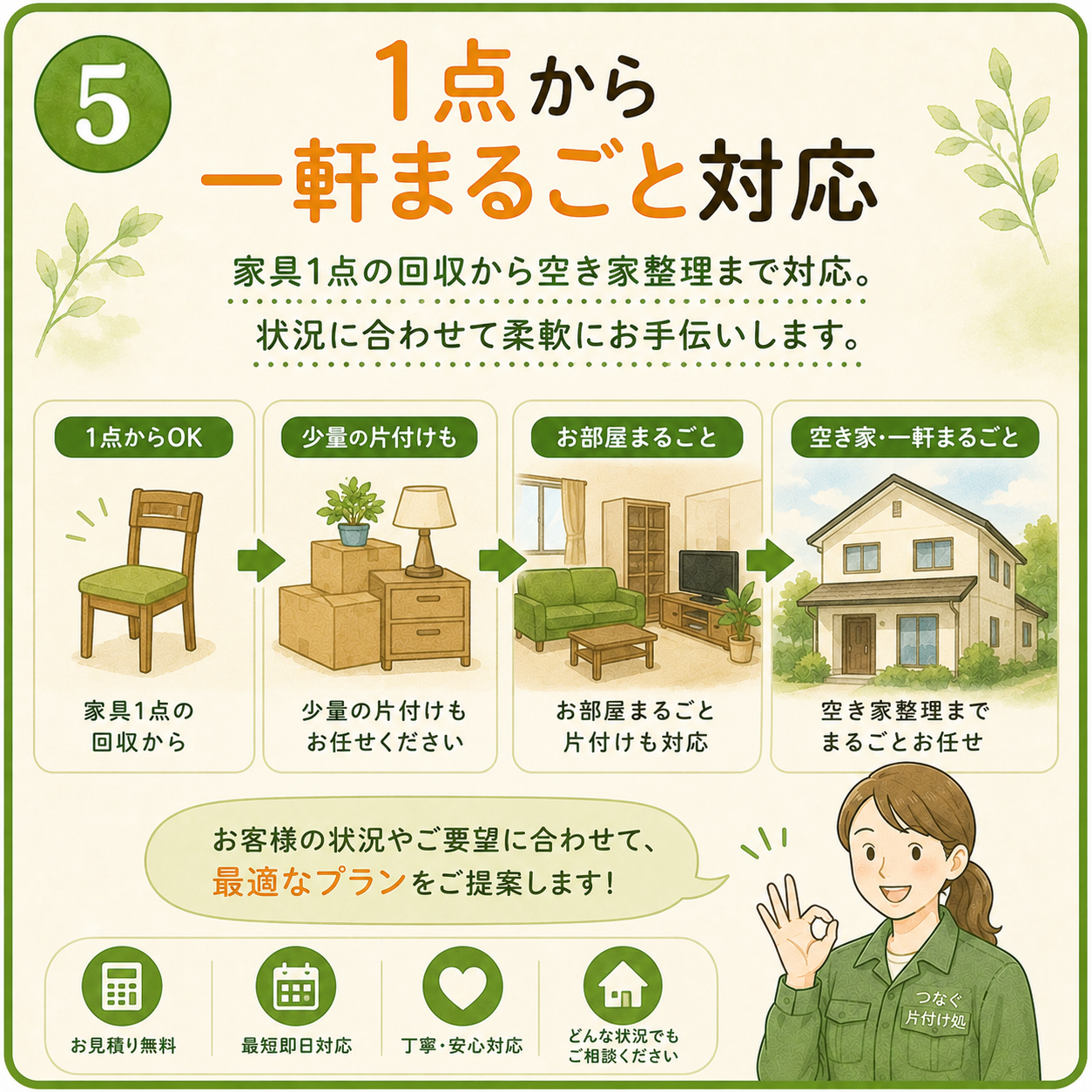 愛知県岡崎市の空き家・空き地の苦情対応・ポスト清掃・外観確認・室内確認・通水・庭のごみ処理・換気・草木剪定の確認は株式会社PCB（プレイキャッチボール）へお任せください