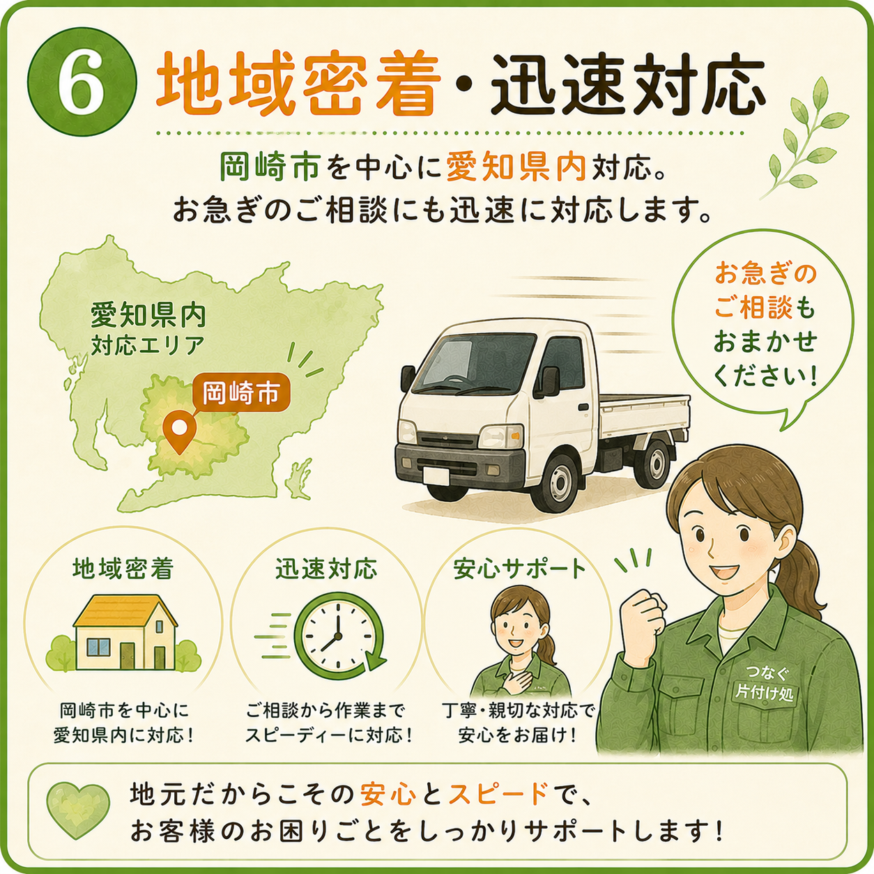 愛知県岡崎市の空き家・空き地の苦情対応・ポスト清掃・外観確認・室内確認・通水・庭のごみ処理・換気・草木剪定の確認は株式会社PCB（プレイキャッチボール）へお任せください