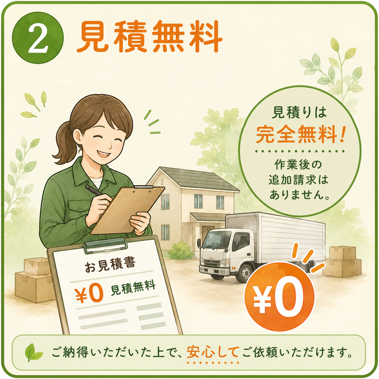 愛知県岡崎市の空き家・空き地の苦情対応・ポスト清掃・外観確認・室内確認・通水・庭のごみ処理・換気・草木剪定の確認は株式会社PCB（プレイキャッチボール）へお任せください